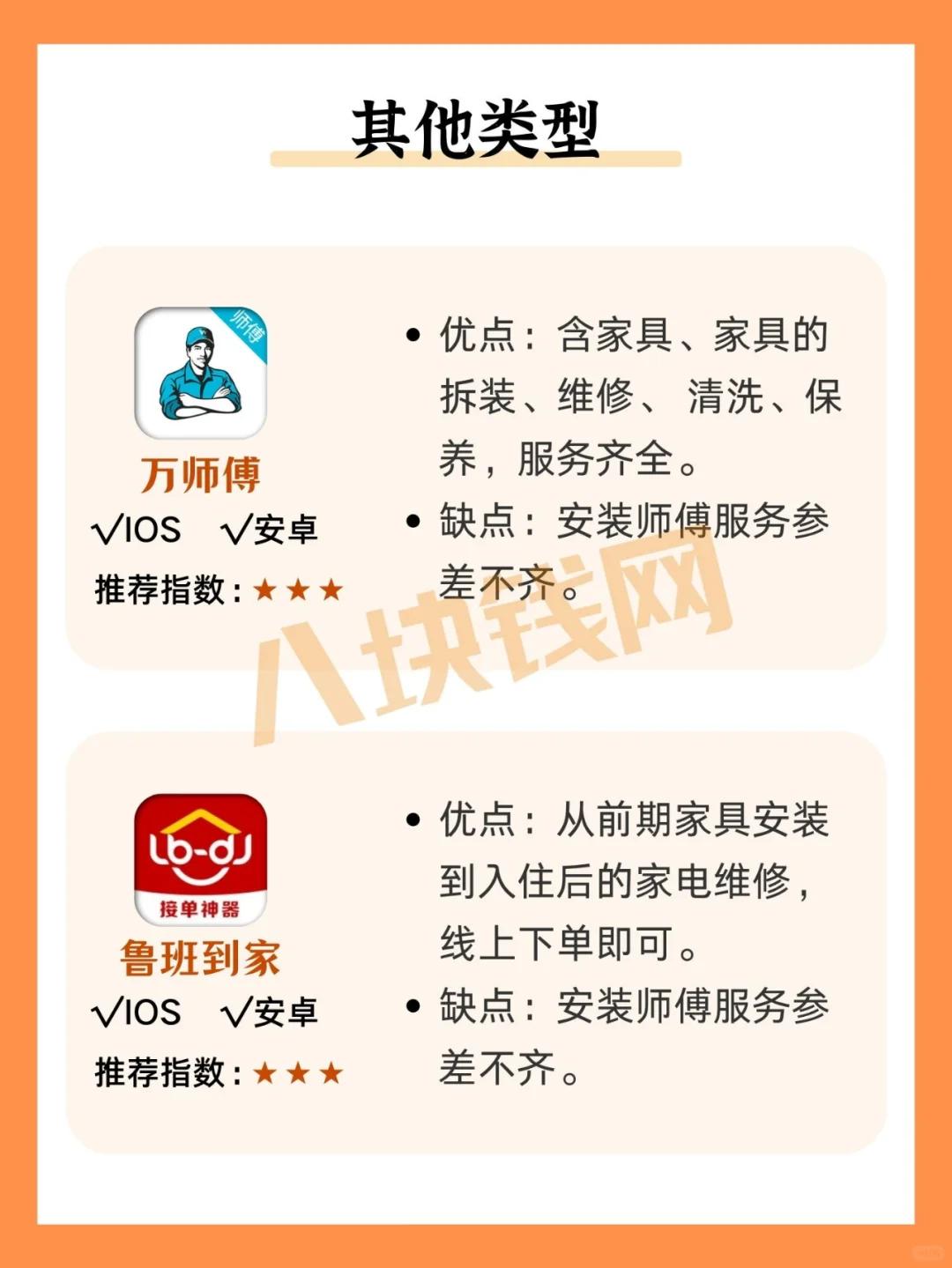 哪些装修app好用又便宜(6款APP装修必备软件)