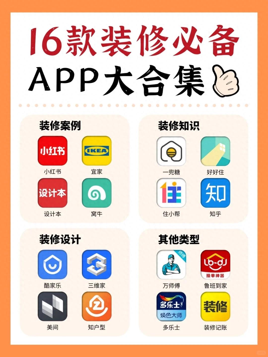 哪些装修app好用又便宜(6款APP装修必备软件)