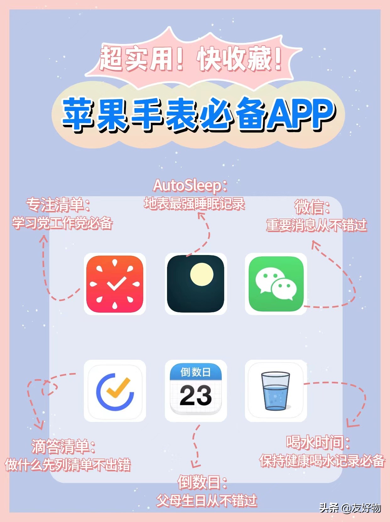 苹果手表能安装哪些app（苹果手表必装6款神仙App推荐）