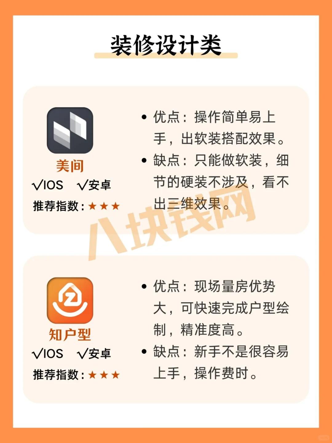 哪些装修app好用又便宜(6款APP装修必备软件)